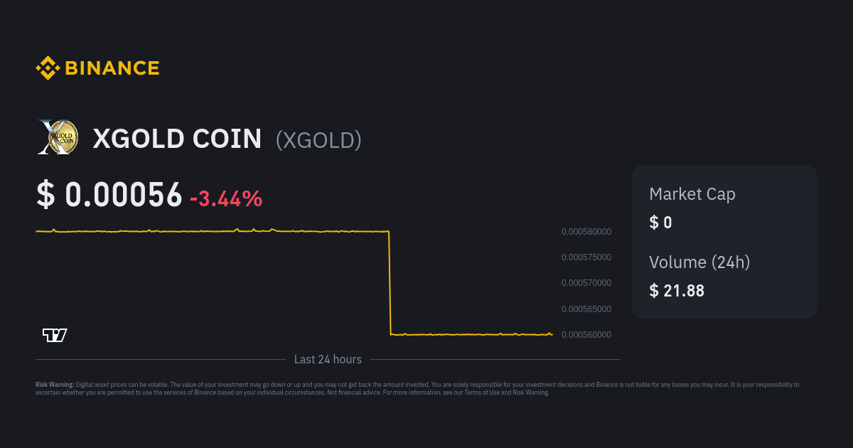 xgold crypto price