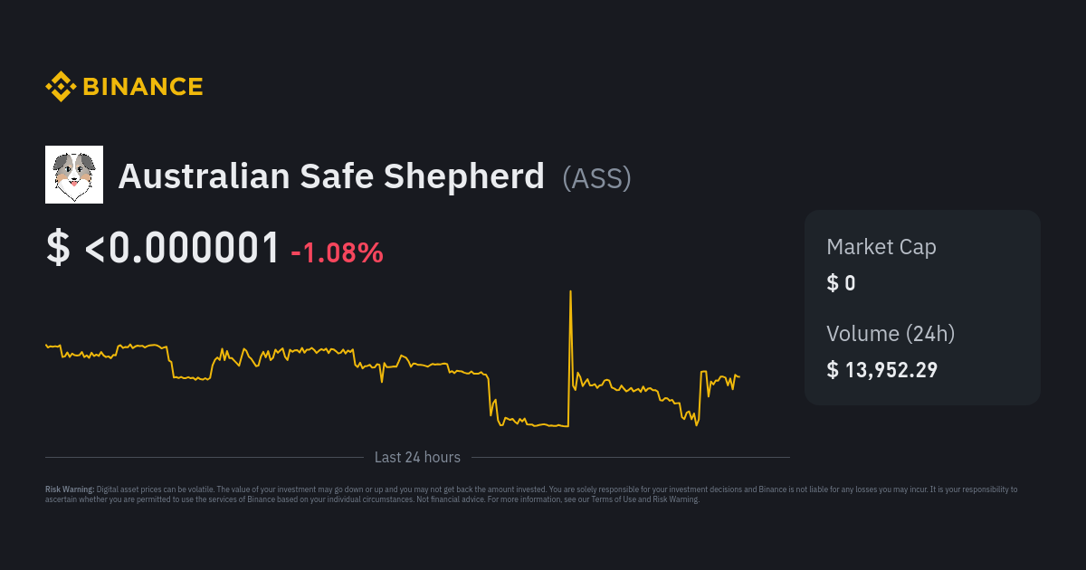 Australian Safe Shepherd Price Ass Price Index Live Chart And Usd Converter Binance