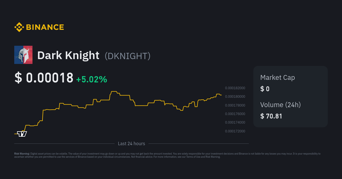 dknight crypto price