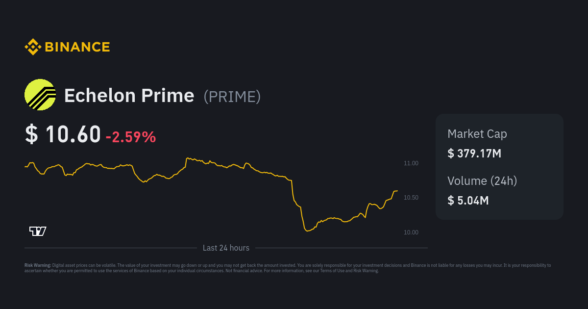 amazon echelon prime