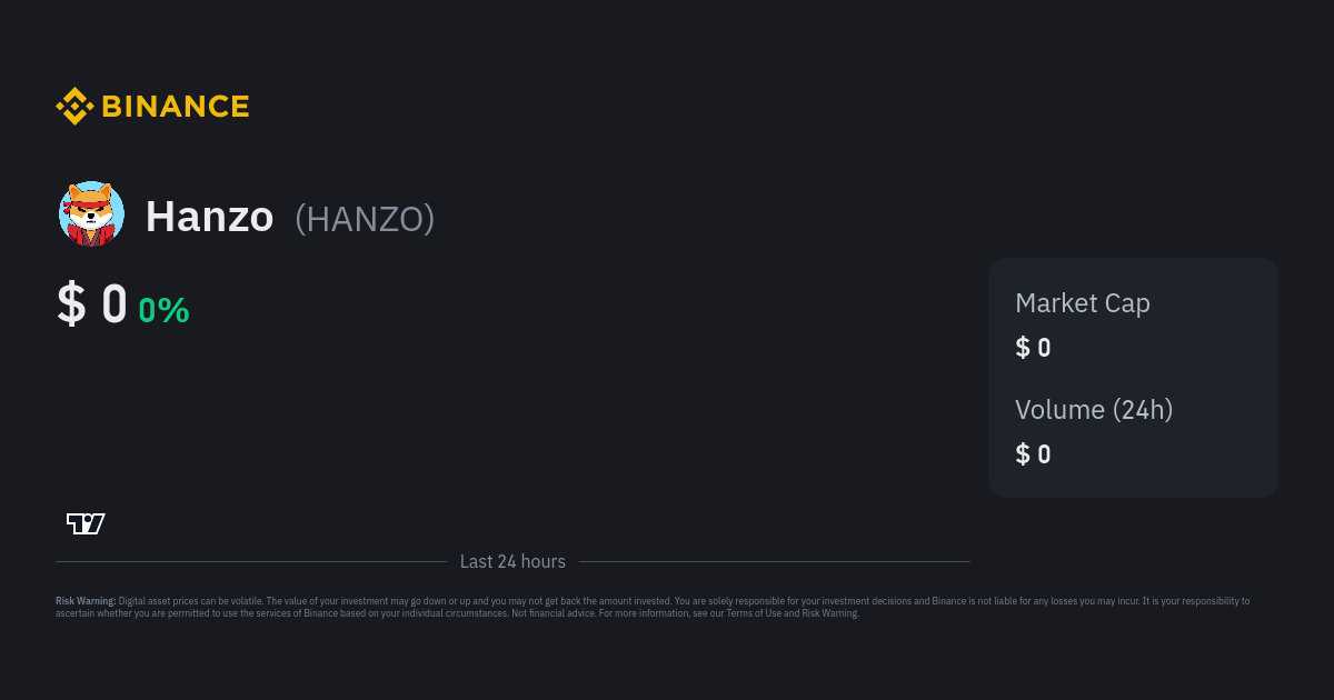 hanzo inu crypto price