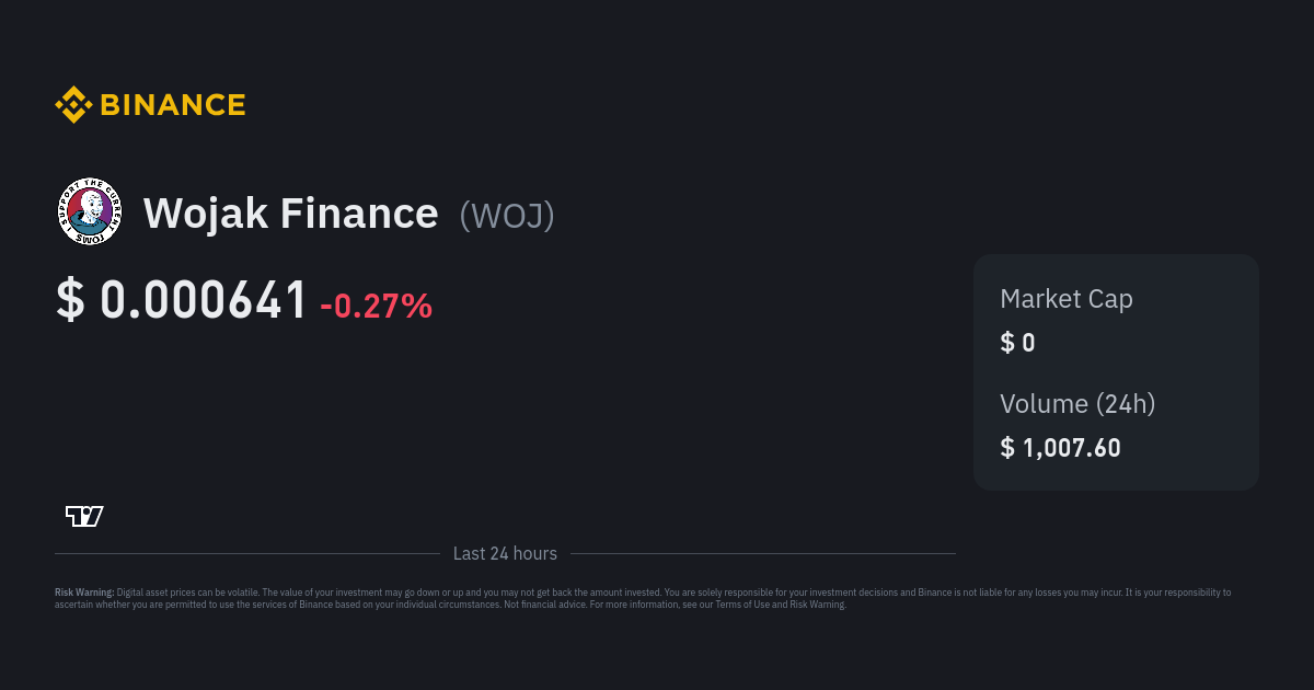 Wojak Finance Price Woj Price Index Live Chart And Usd Converter Binance