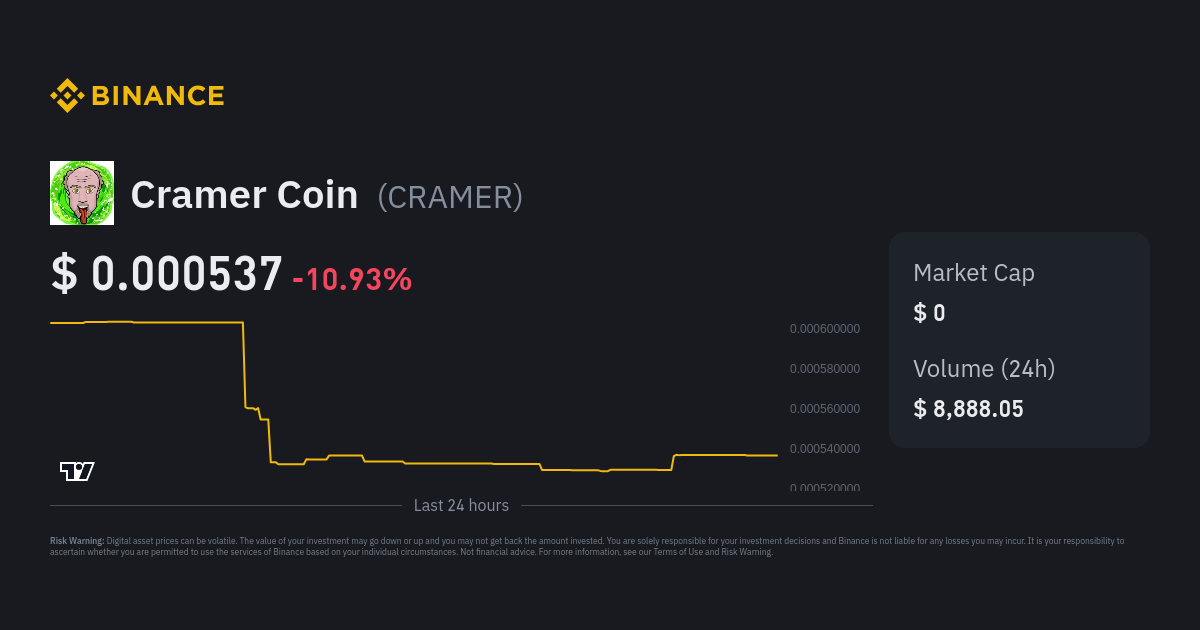 Cramer Coin Price CRAMER Price Index Live Chart and USD