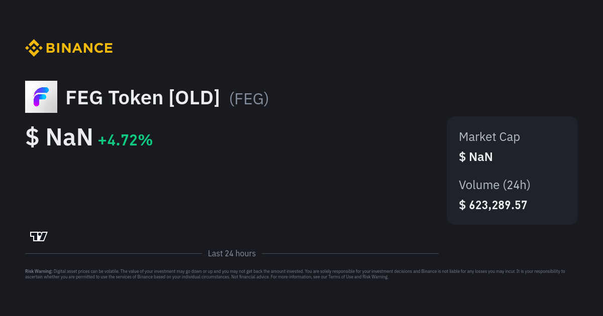 FEG Token OLD Price FEG Price Index Live Chart and USD