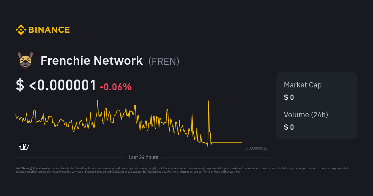 Frenchie Network Price | FREN Price Index, Live Chart and KZT Converter