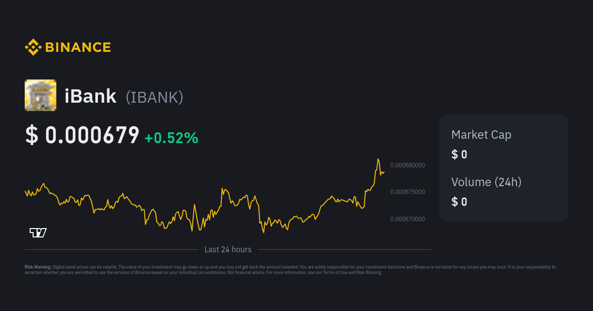 iBank Price IBANK Price Index Live Chart and USD Converter