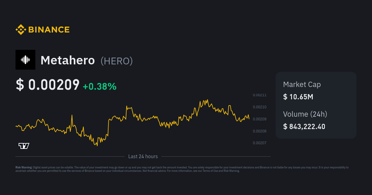 Metahero Price HERO Price Index Live Chart and USD Converter