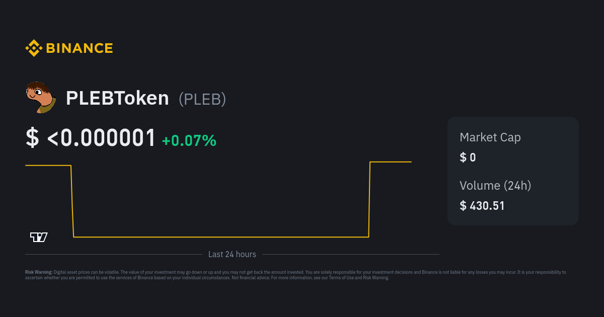 PLEBToken Price PLEB Price Index Live Chart and USD Converter