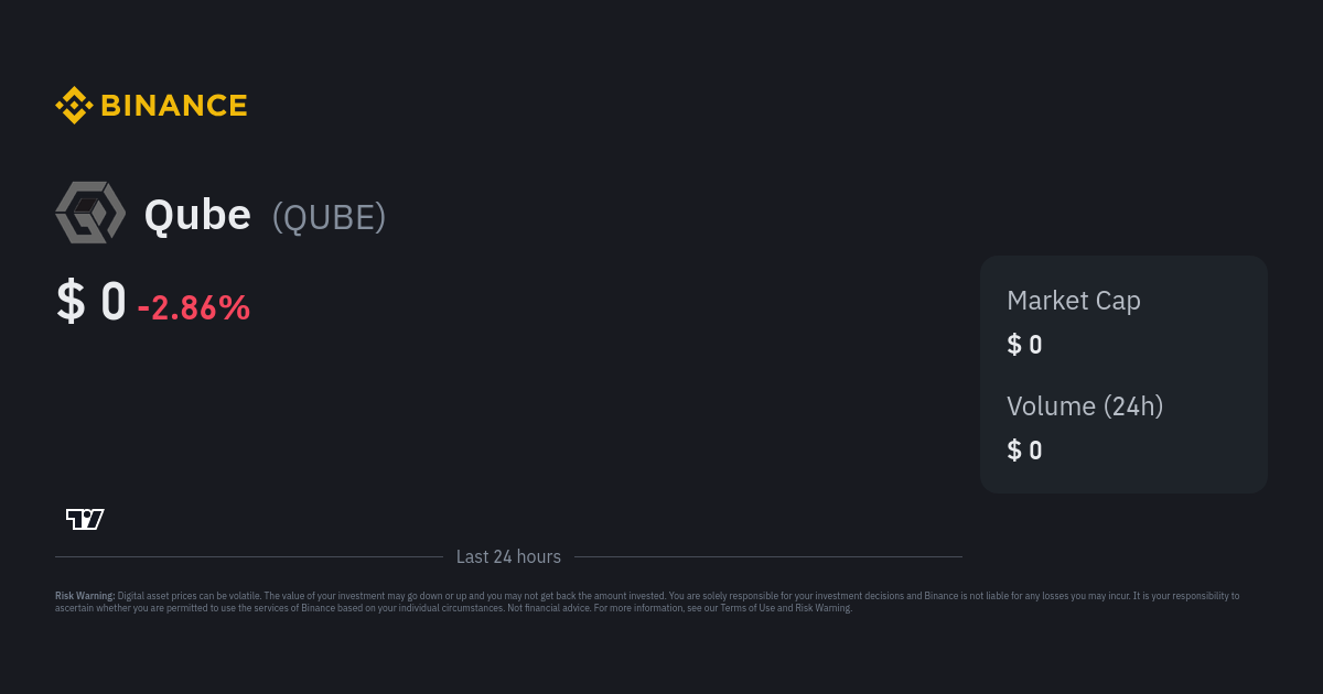 Qube Price QUBE Price Index Live Chart and USD Converter Binance