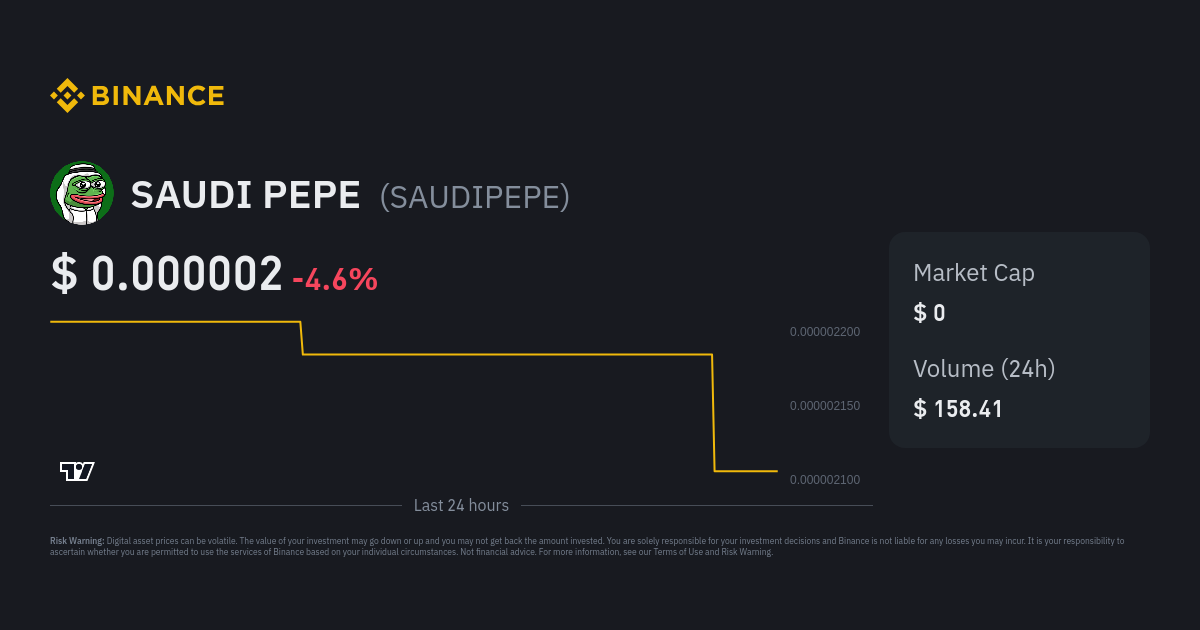 SAUDI PEPE Price SAUDIPEPE Price Index Live Chart and USD