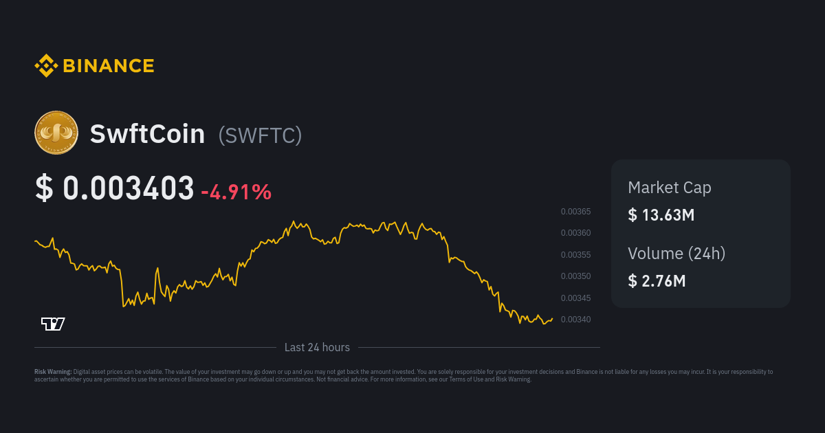 SwftCoin Price SWFTC Price Index Live Chart and USD Converter