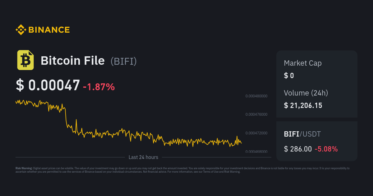 Beefy price today, BIFI to USD live price, marketcap and chart