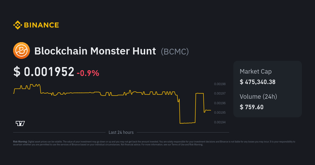 Blockchain Monster Hunt. Blockchain Monster Hunt é o primeiro