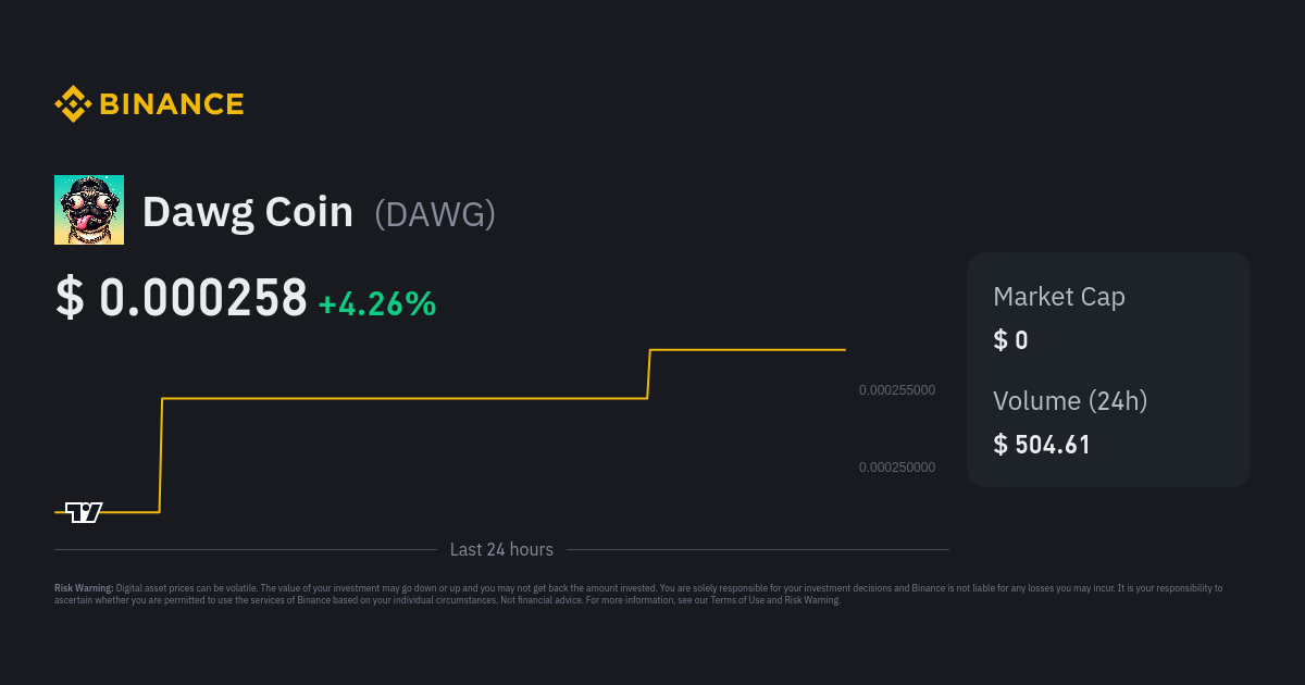 Dawg Coin Price DAWG Price Index Live Chart and USD Converter