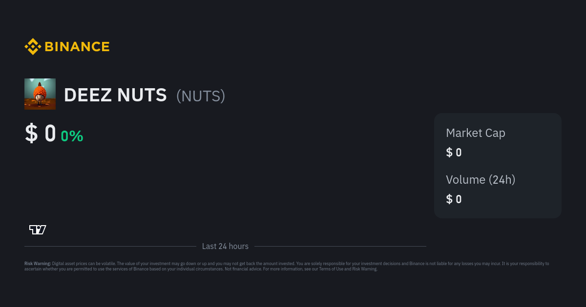 deez nuts crypto price prediction