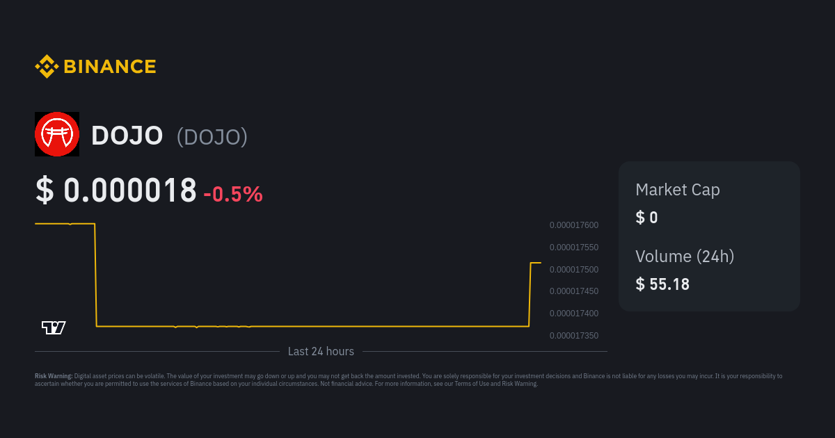 DOJO Price DOJO Price Index Live Chart and USD Converter Binance