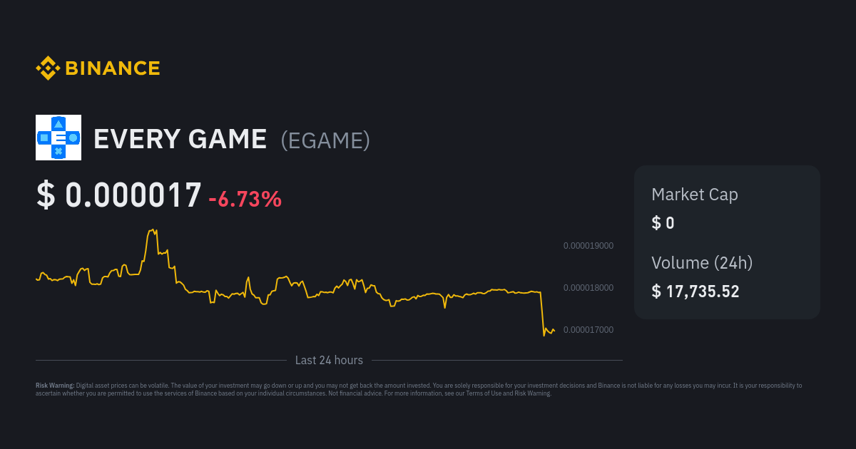 EVERY GAME price now, Live EGAME price, marketcap, chart, and info