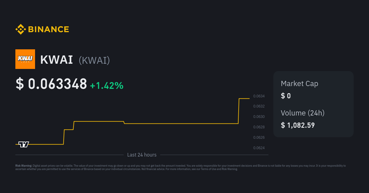 KWAI price today, KWAI to USD live price, marketcap and chart