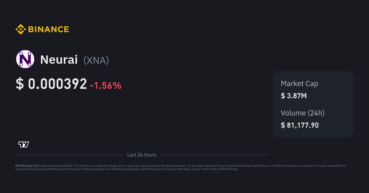 Neurai Price XNA Price Index, Live Chart and NGN Converter Binance