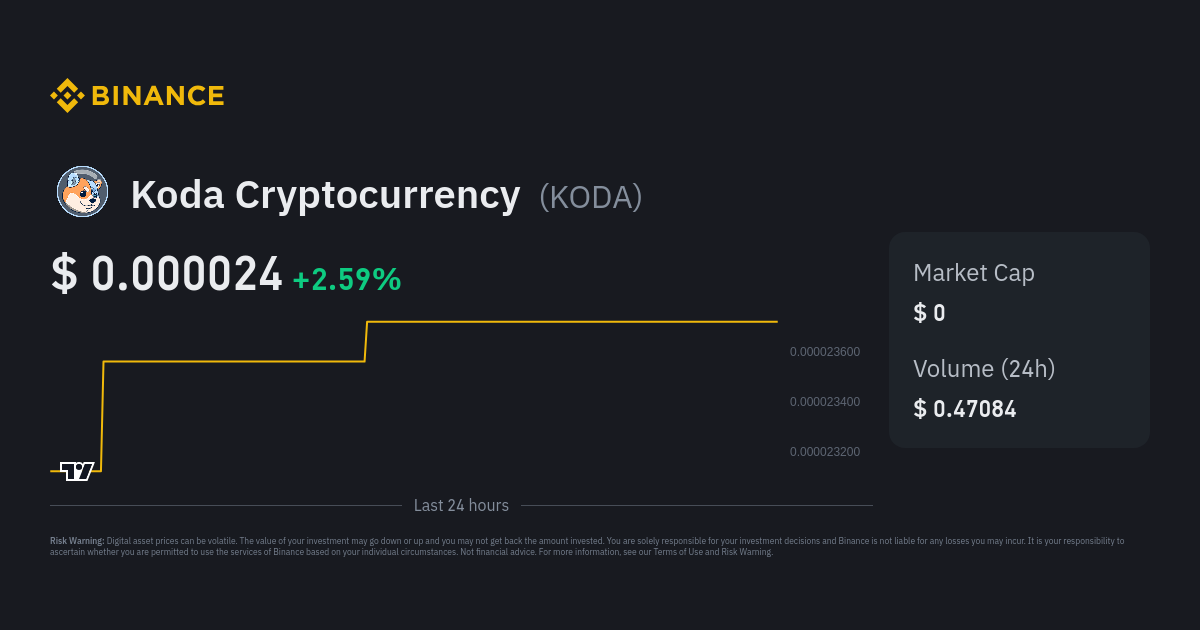 Koda Cryptocurrency Price KODA Price Index Live Chart and NGN