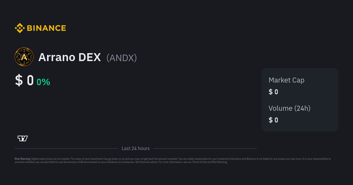 andx crypto price