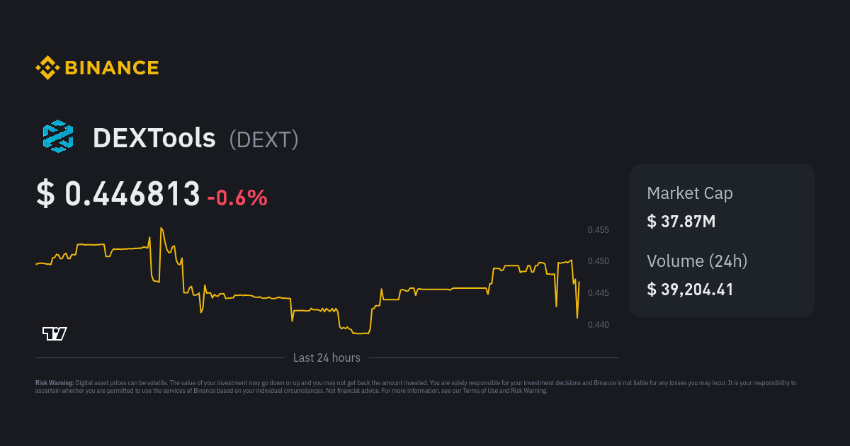 Dextools Price Dext Price Index Live Chart And Nzd Converter Binance 6413