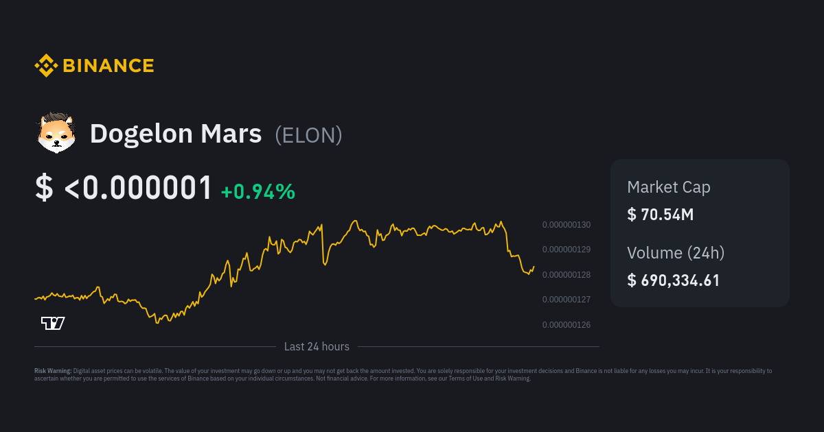 Dogelon Mars Price ELON Price Index, Live Chart and USD Converter