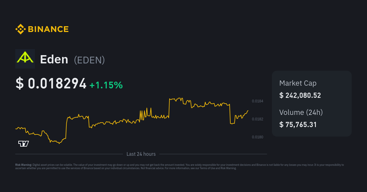 Eden Price | EDEN Price Index, Live Chart and USD Converter - Binance