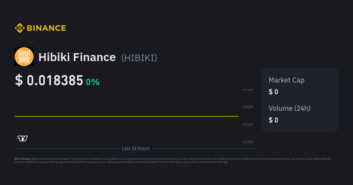 Hibiki Finance Price | HIBIKI Price Index, Live Chart and USD Converter ...