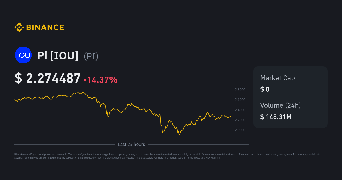 pi-price-pi-to-usd-converter-chart-and-news