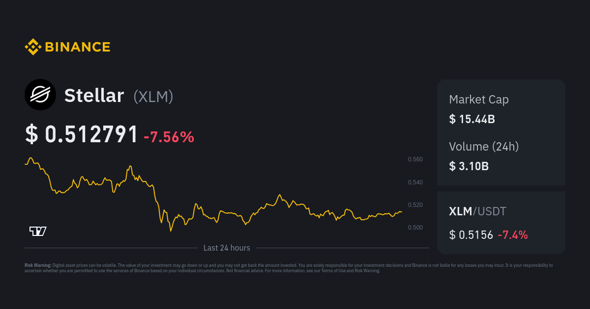 Stellar Price | XLM Price Index, Live Chart And USD Converter - Binance