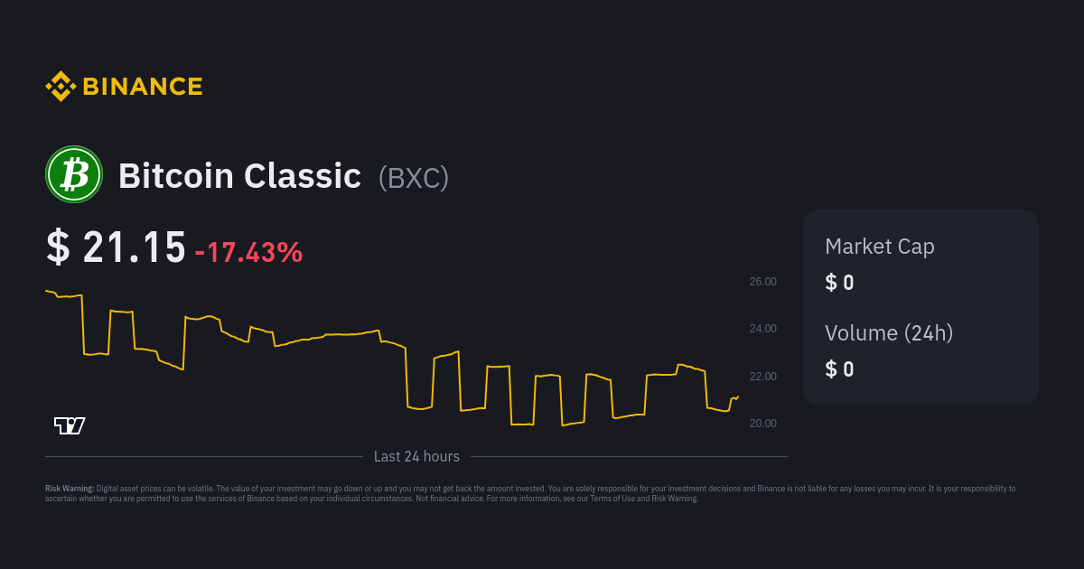 bitcoin classic price