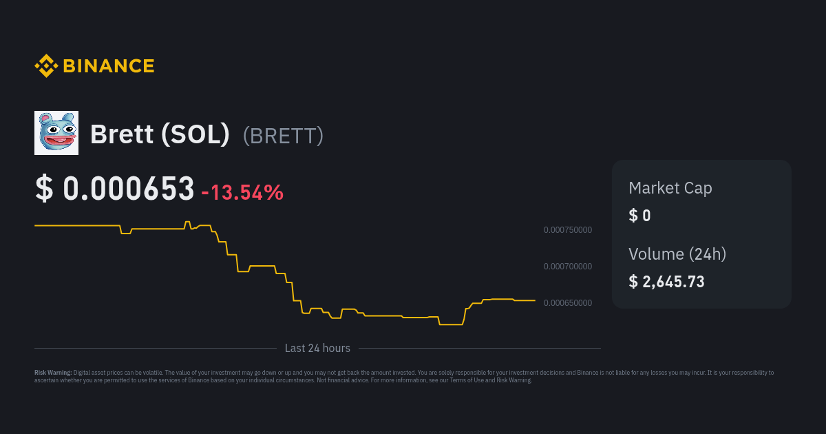 Brett (SOL) Price | BRETT Price Index, Live Chart And USD Converter ...