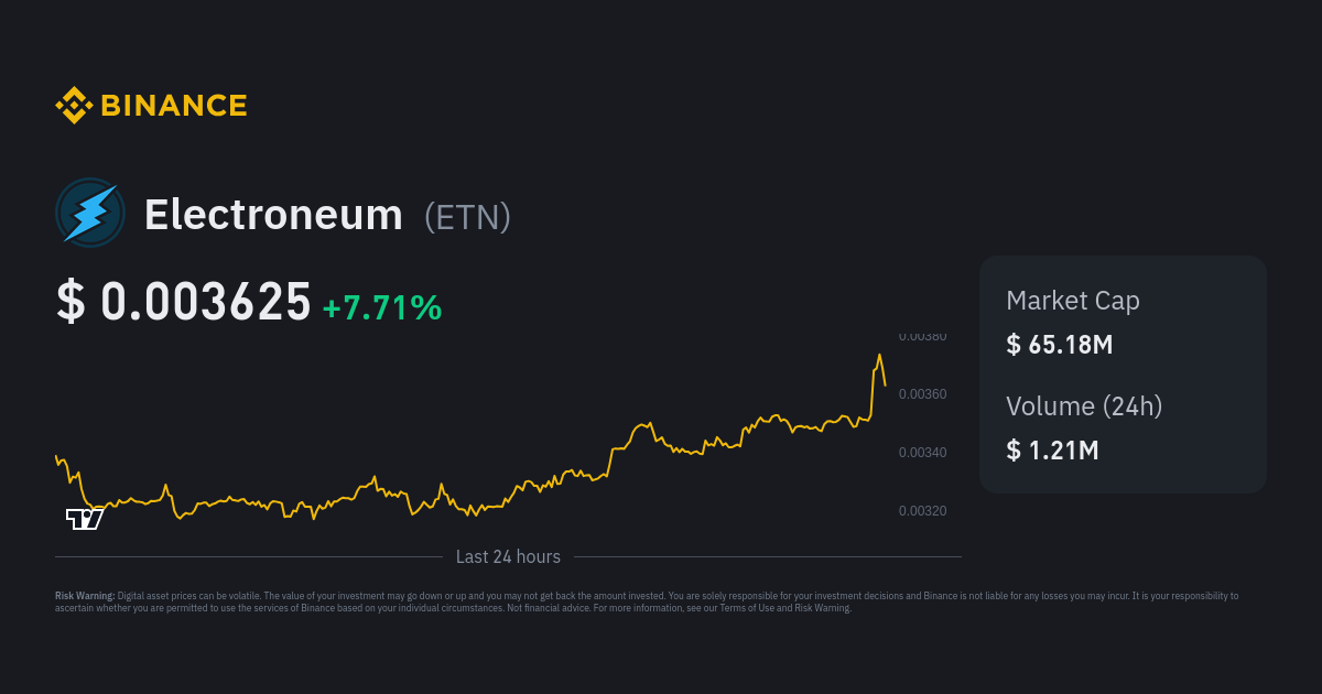 Electroneum Price | ETN Price Index, Live Chart And ZAR Converter - Binance