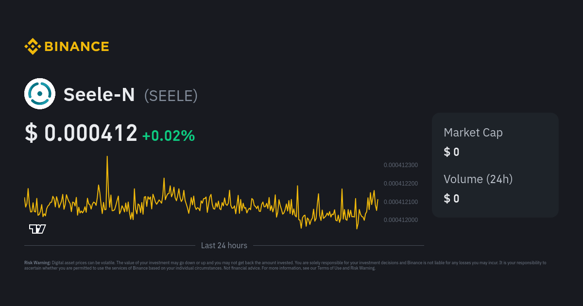 seele price