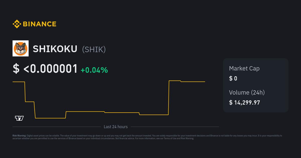 shikoku crypto price