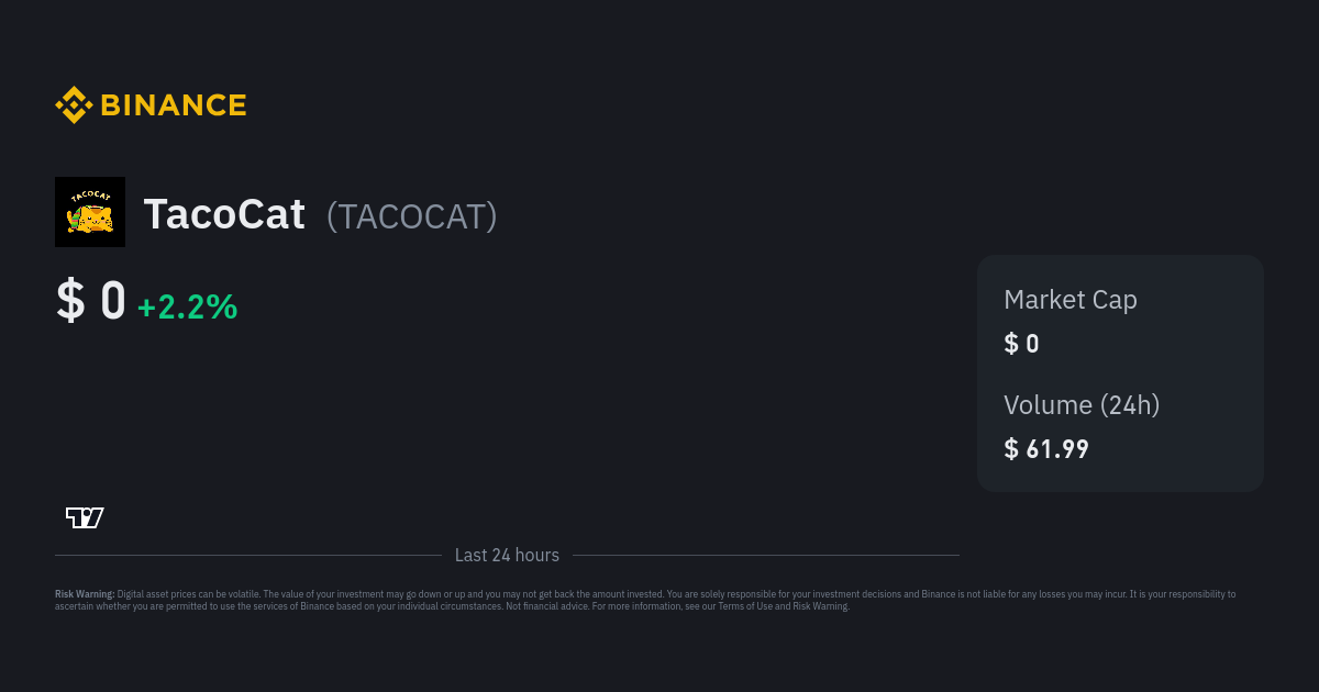 tacocat crypto price prediction