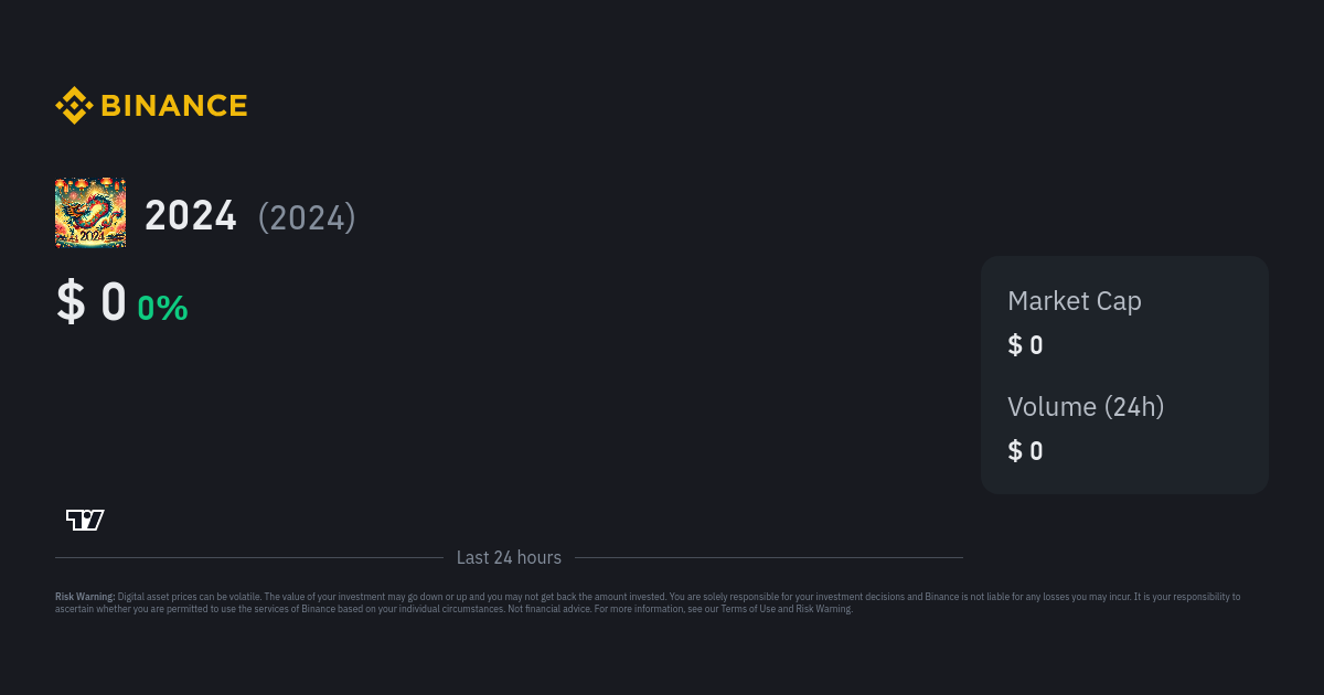 2024 Price 2024 Price Index Live Chart And USD Converter Binance   2024 Token 