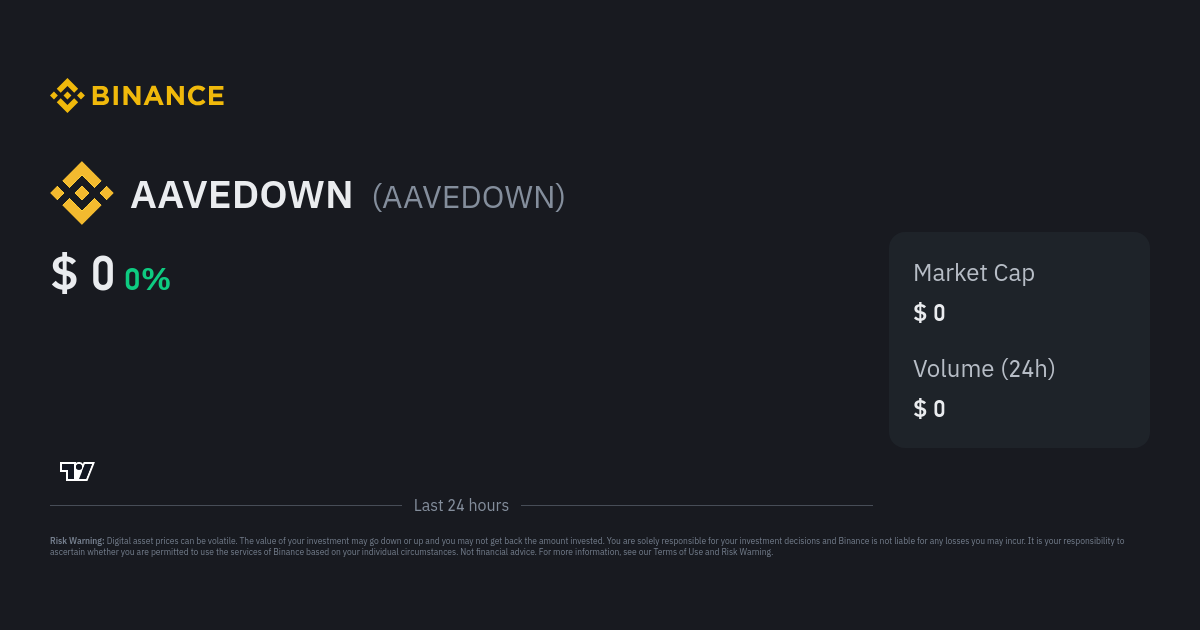 aavedown binance