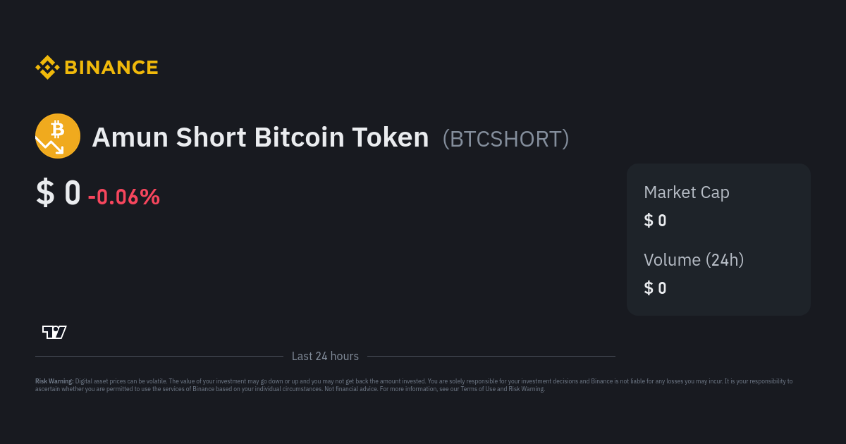 Amun Short Bitcoin Token Price | BTCSHORT Price Index, Live Chart