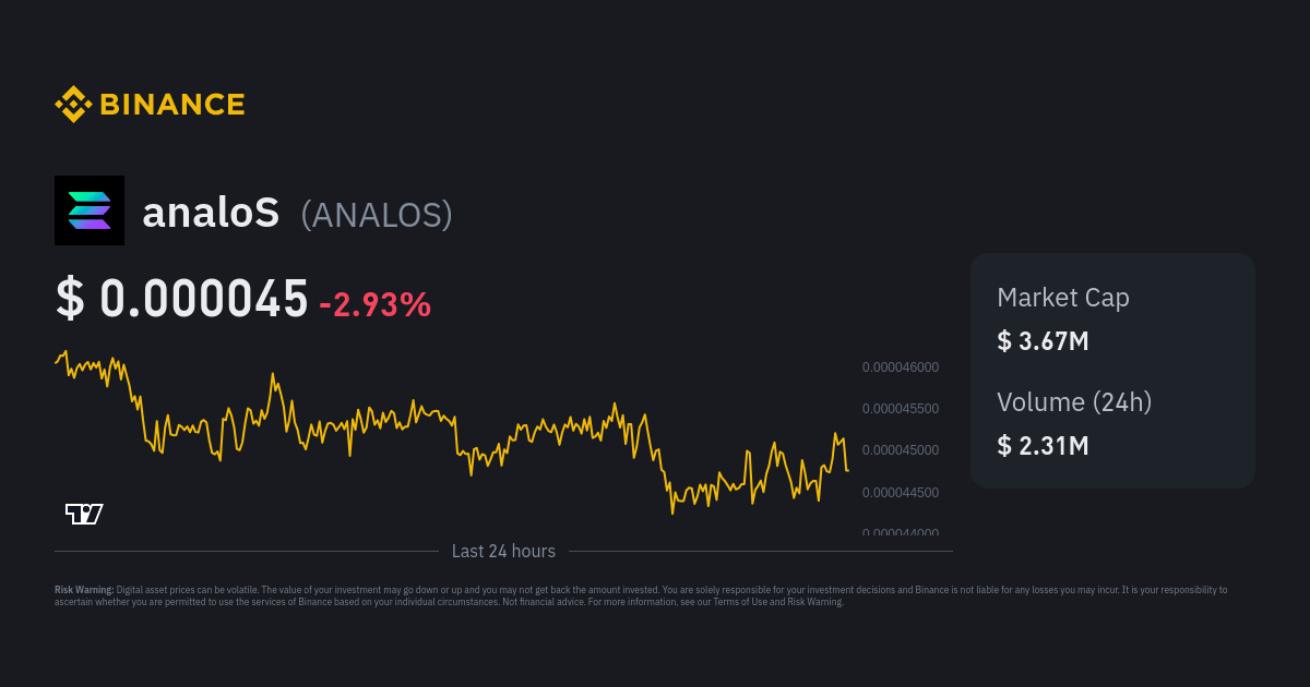 analoS Price ANALOS Price Index Live Chart and USD Converter