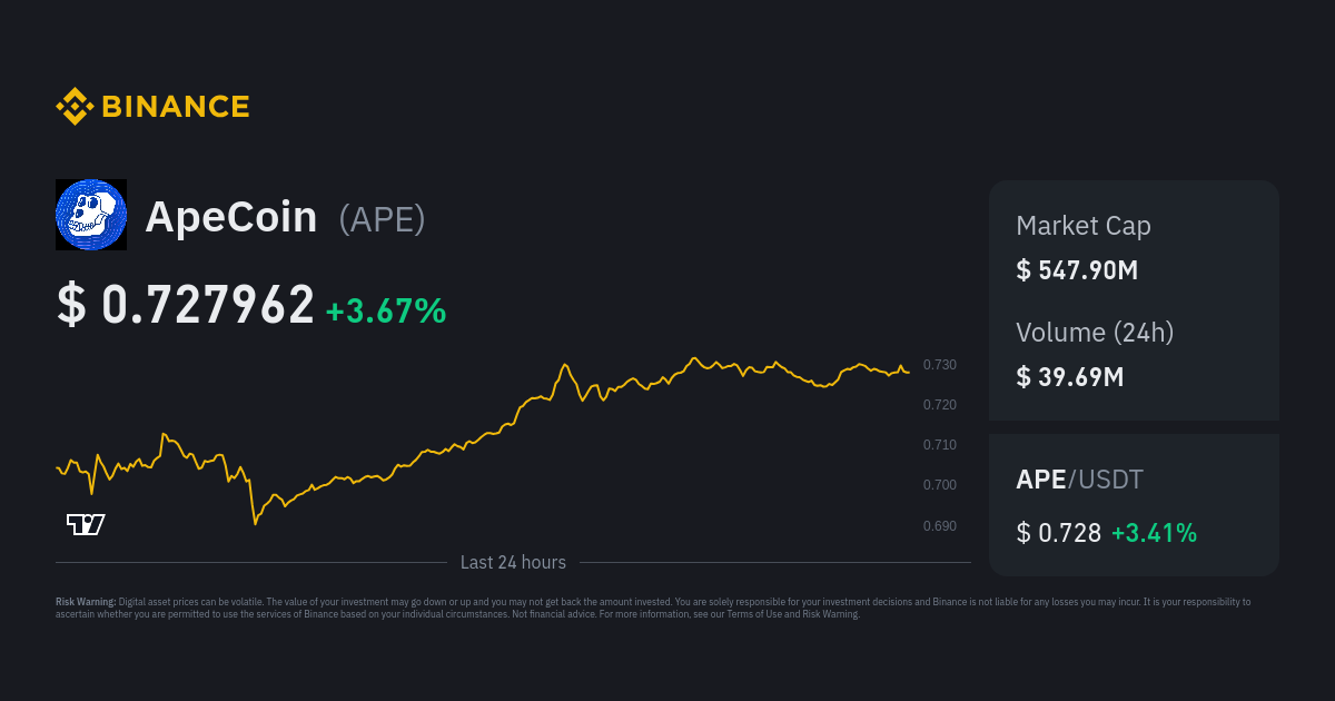 ApeCoin Price APE Price Index Live Chart and USD Converter