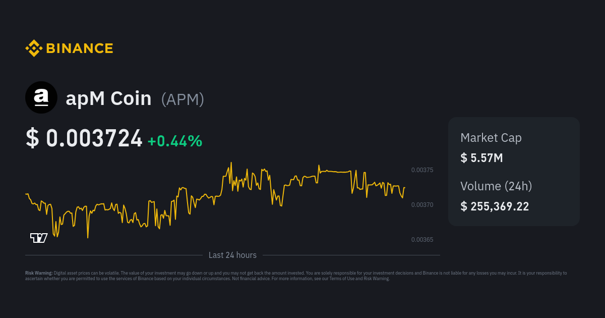 apM Coin Price APM Price Index Live Chart and USD Converter