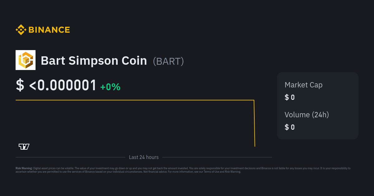 Bart Simpson Coin Price BART Price Index Live Chart and USD