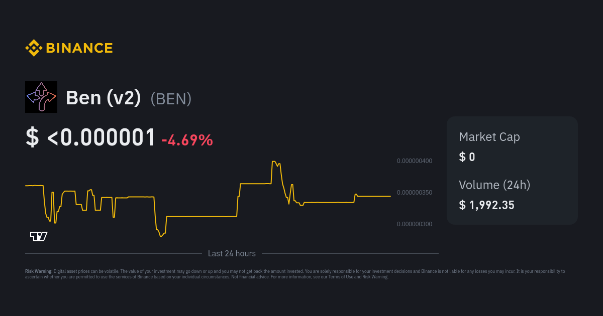 Ben v2 Price BEN Price Index Live Chart and USD Converter