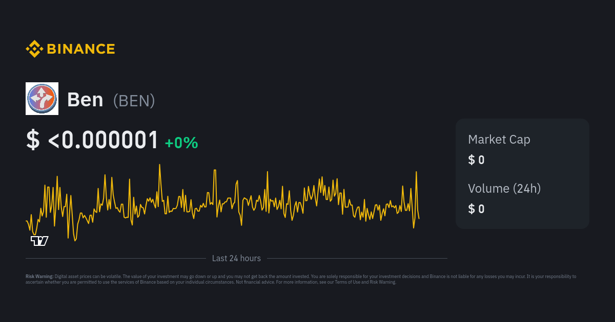 Ben Price BEN Price Index Live Chart and USD Converter Binance