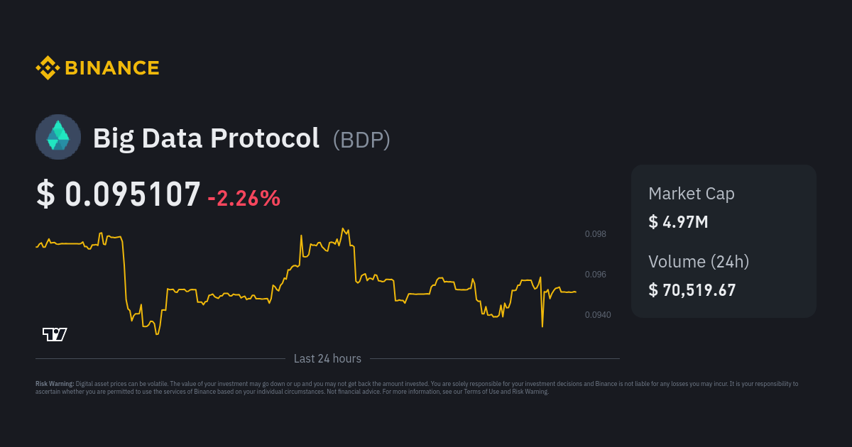 bdp price