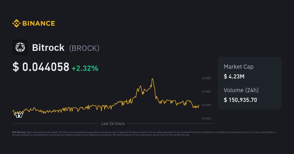 Bitrock Price BROCK Price Index Live Chart and USD Converter