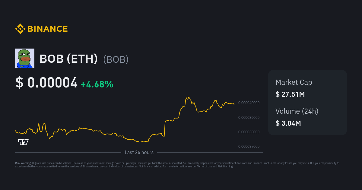 BOB Price BOB Price Index Live Chart and USD Converter Binance