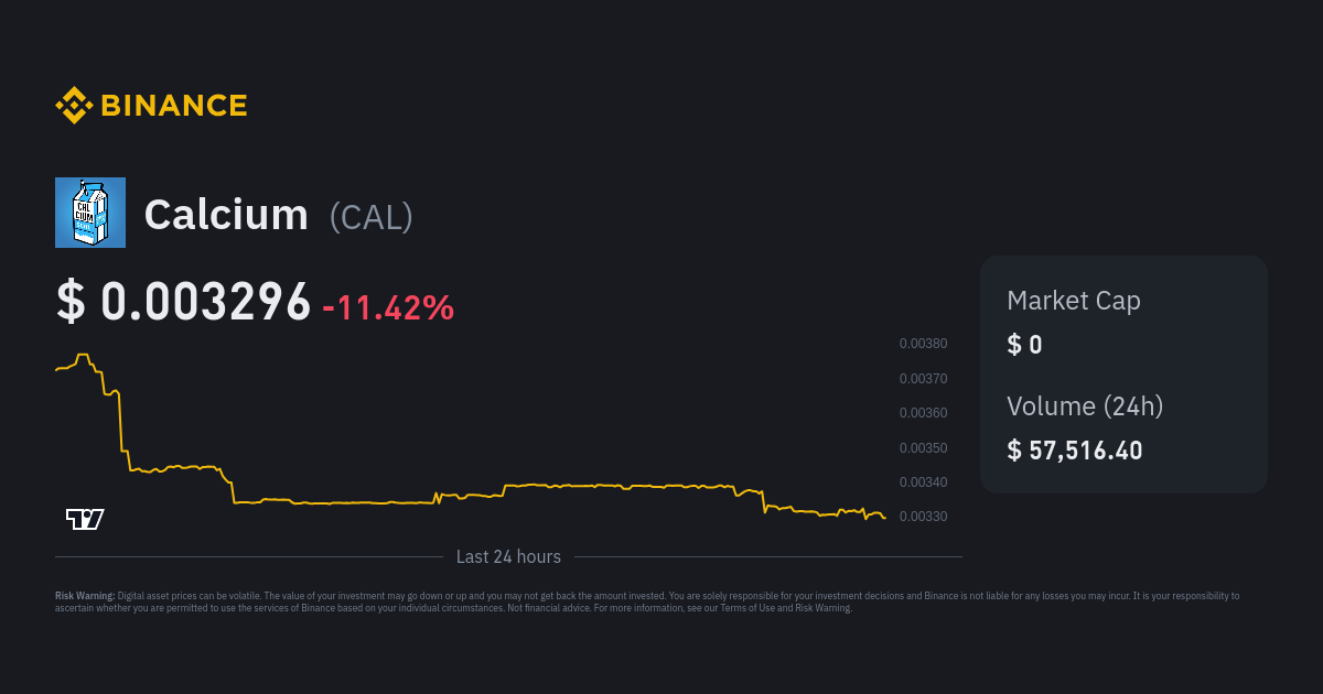 Calcium Price CAL Price Index Live Chart and USD Converter